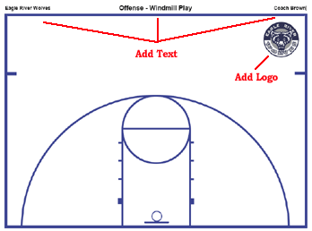 basketball court diagram instructions - half court