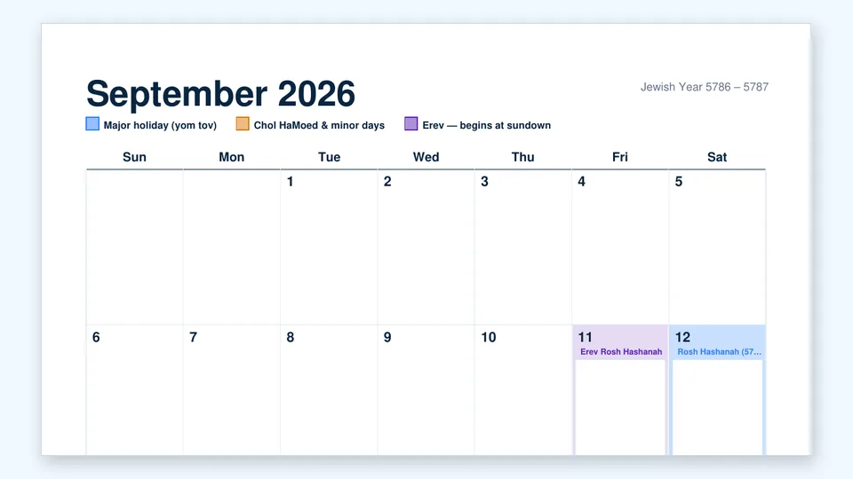 Jewish holiday calendar with holidays tinted and each Erev labelled for the sundown start