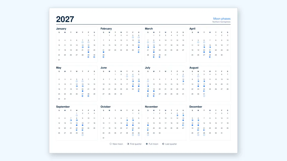 Moon phase calendar with new, quarter and full moon icons drawn on every month of the year