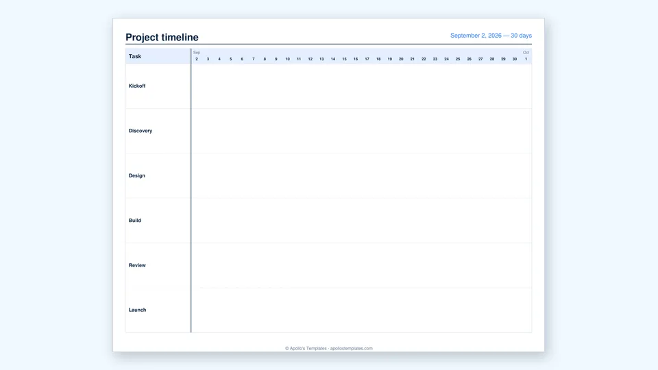 Project timeline Gantt chart with tasks down the left and dated columns across the top