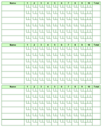 Bowling Score Chart