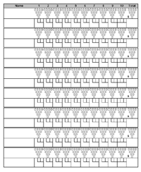 Bowling Scoreboard