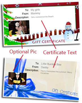 Christmas Gift Certificate Template: Customizable Holiday Gift Card