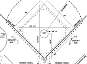 baseball field dimensions and measurements / sizes