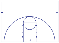 Printable Basketball Shot Chart Template