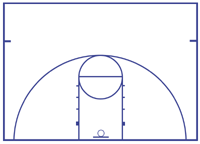 basketball court diagram labeled