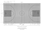 NBA Basketball Court Dimensions and Measurements