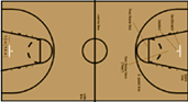 International Basketball Court Dimensions and Measurements