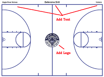 basketball court diagram instructions - full court