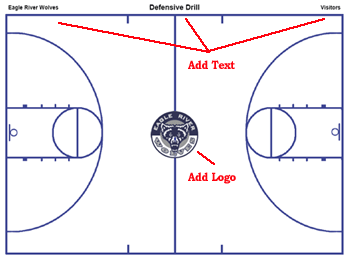 basketball court diagram labeled