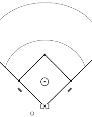 Fillable Softball Position Chart