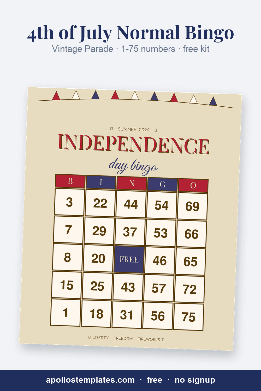 Vintage Parade 4th of July number bingo card, kraft with bunting and an INDEPENDENCE headline, with B-I-N-G-O columns of 1-75 numbers and a FREE center