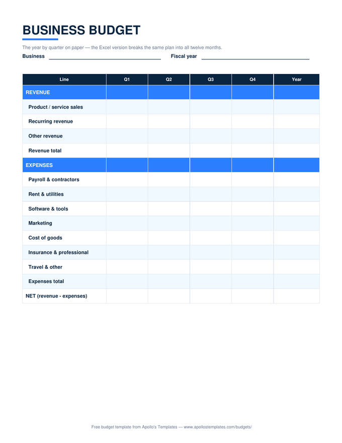 Business Budget preview