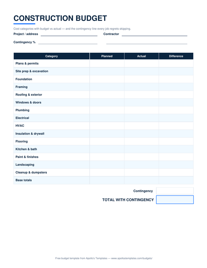 Construction Budget preview