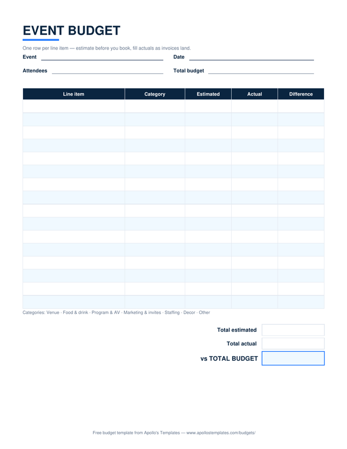Event Budget preview