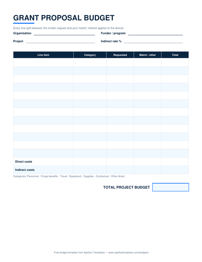 Grant Budget preview