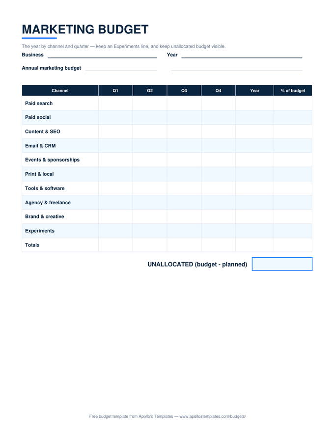 Marketing Budget preview