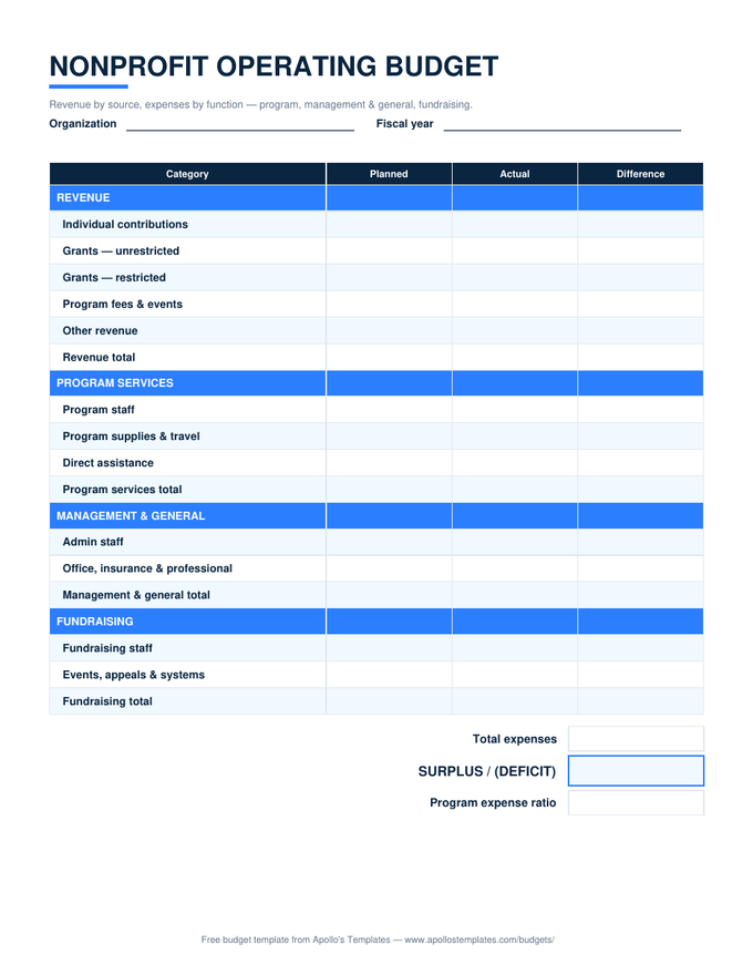 Nonprofit Budget preview