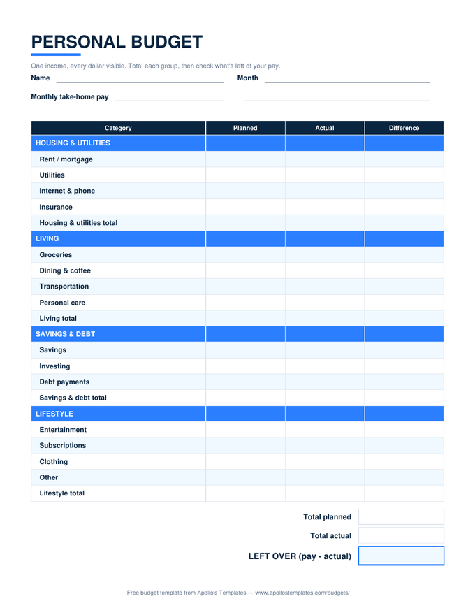 Personal Budget preview