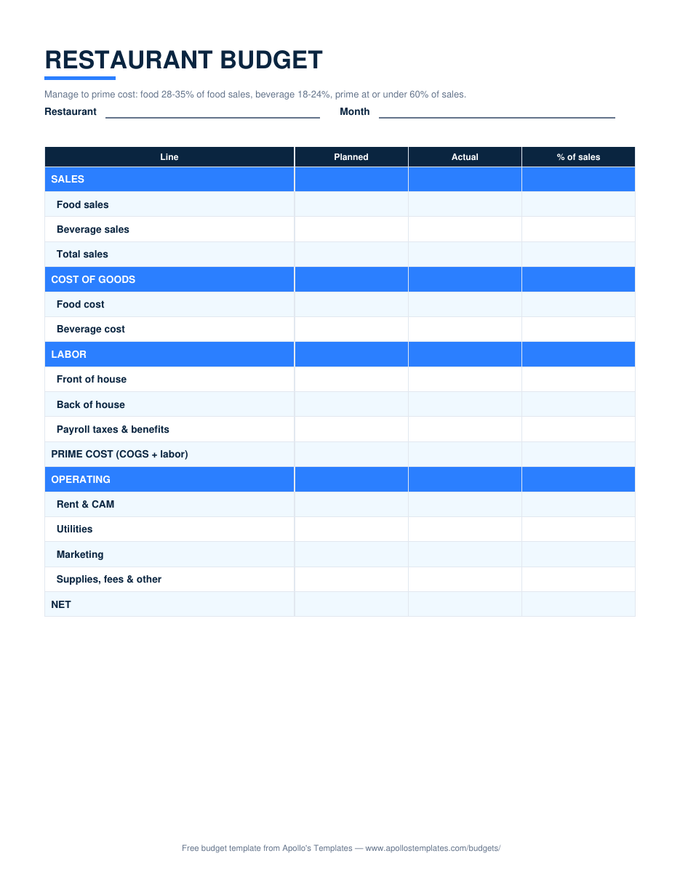 Restaurant Budget preview