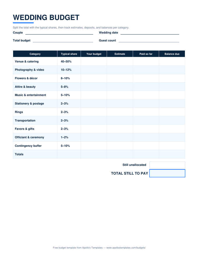Wedding Budget preview