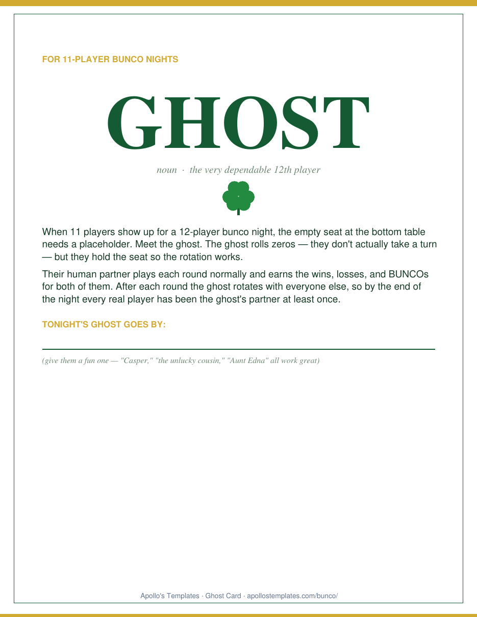 St. Patrick's Day bunco GHOST card for the empty seat on an 11-player night, with a write-on line for the ghost's name, printed in emerald green and gold with a shamrock motif