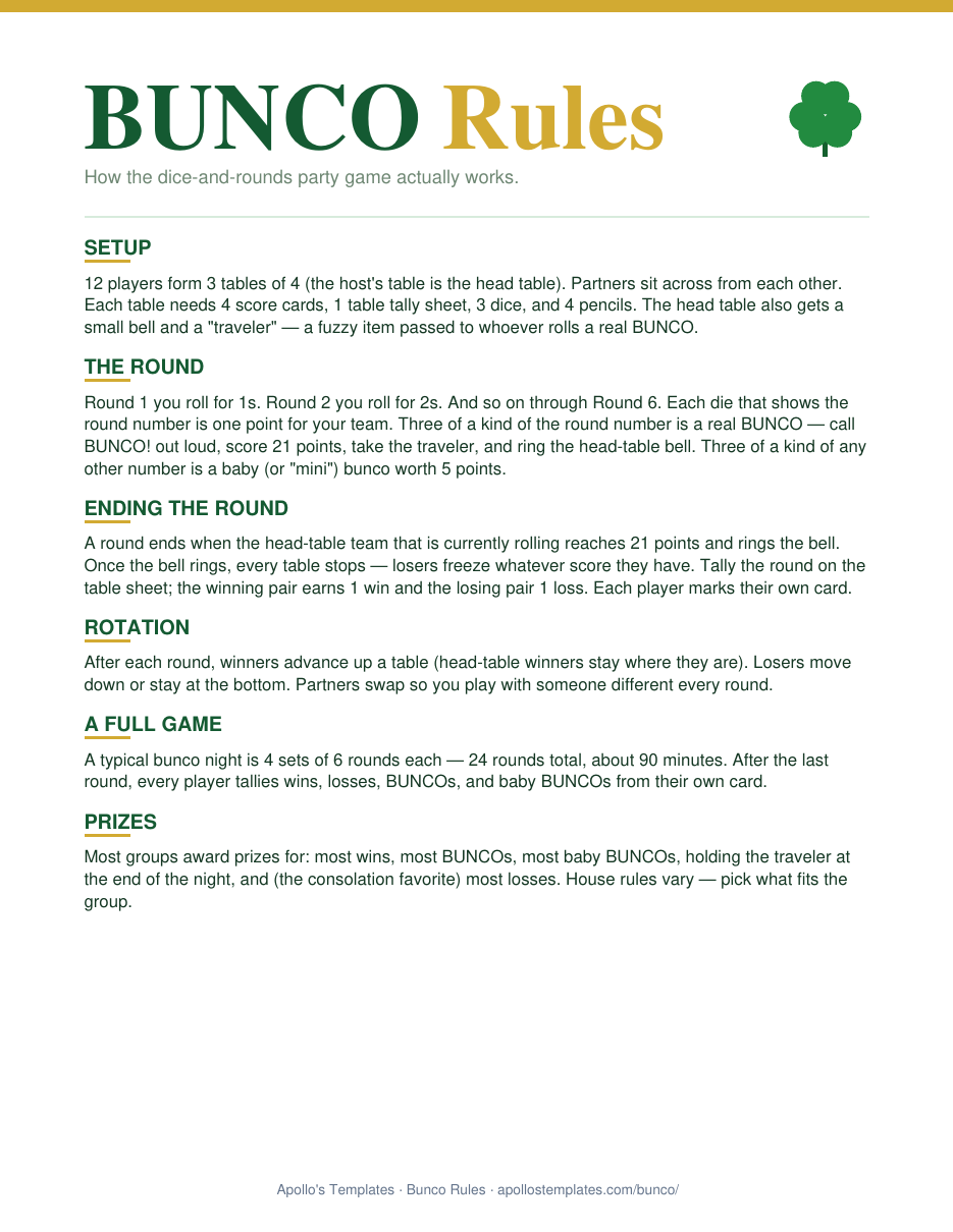 St. Patrick's Day bunco one-page rules sheet with six sections: setup, the round, ending the round, rotation, a full game and prizes, printed in emerald green and gold with a shamrock motif