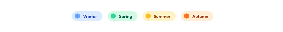 Four seasons header: four labelled pills, Winter, Spring, Summer and Autumn, each with a colored dot