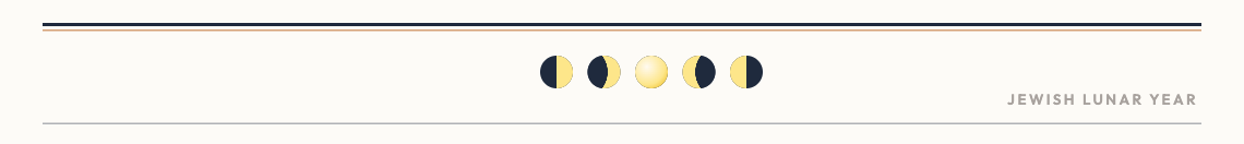 Serif plate header: decorative calendar header