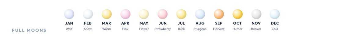 Named full moons header: twelve full moons, one per month, each tinted and named — Wolf, Snow, Worm, Pink and the rest