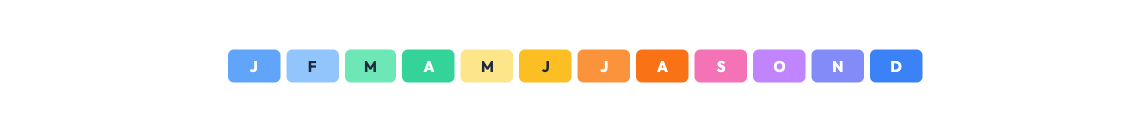 Twelve blocks header: twelve rounded tiles lettered J to D, one color per month, from blue through orange to pink and purple