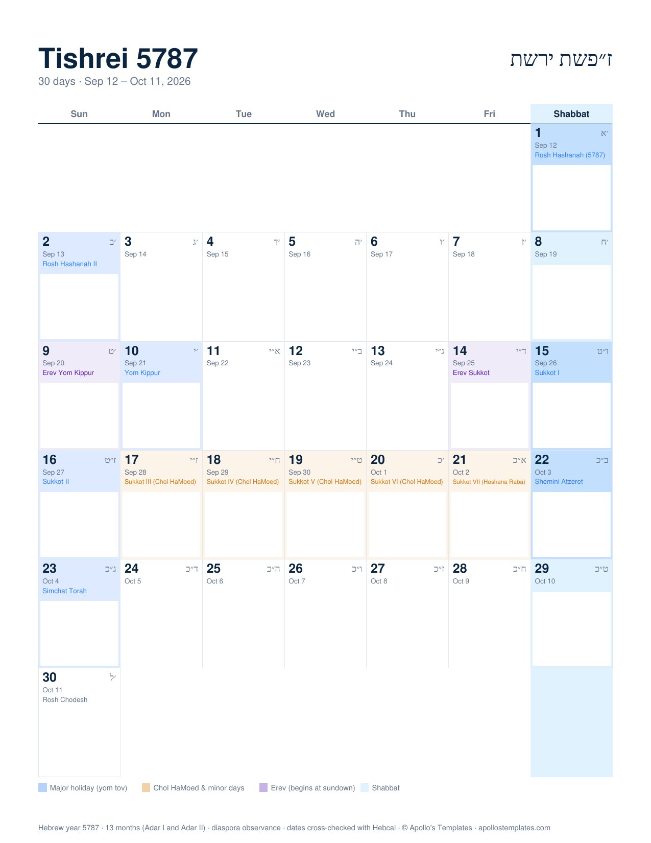 Tishrei 5787 page of a printable Hebrew calendar: a Sunday-to-Shabbat grid where every day shows its Hebrew date in Hebrew letters and its Gregorian date, with Rosh Hashanah, Yom Kippur, Sukkot and Shemini Atzeret tinted, Erev days marked and Rosh Chodesh named
