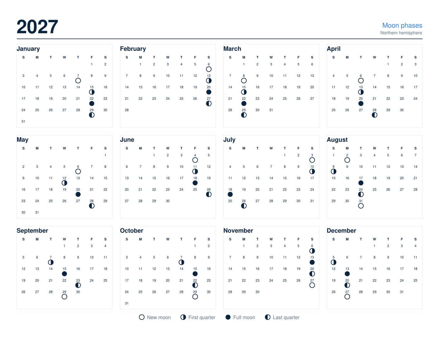 Moon phase calendar for 2027 with all twelve months laid out and the new, first-quarter, full and last-quarter moon icons drawn on their dates