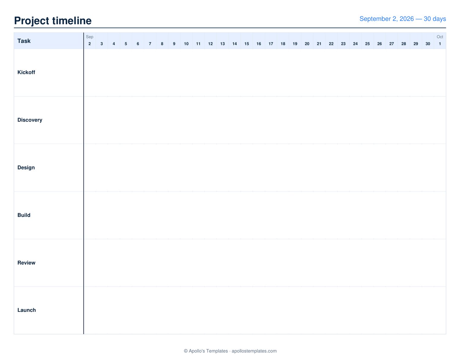 Project timeline Gantt chart with a task list down the left and thirty dated day columns across the top