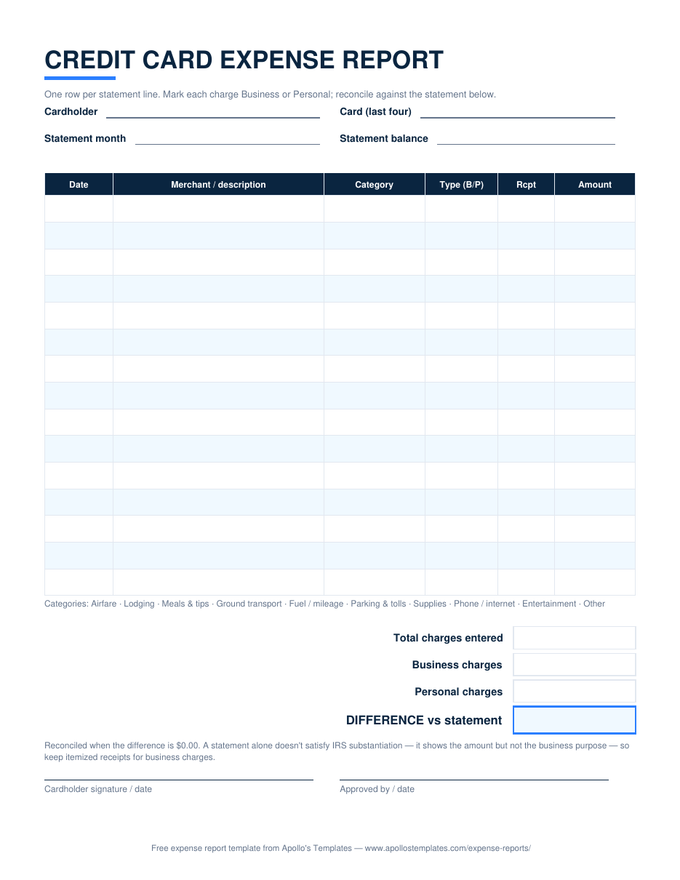 Credit Card Report preview
