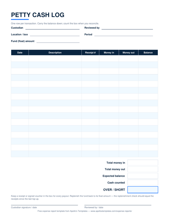Petty Cash Log preview