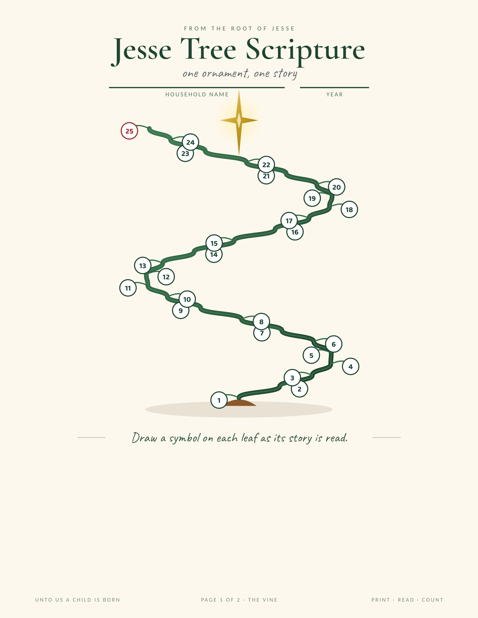 Jesse Tree Scripture — printable Bible verse Christmas countdown