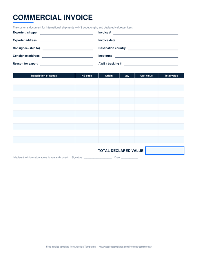 Commercial invoice for customs with HS code, origin, and declared value columns and a signature line