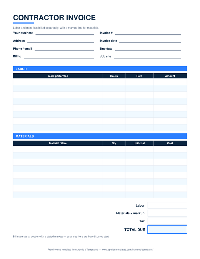Contractor invoice with separate labor and materials tables, a markup line, and a total due box