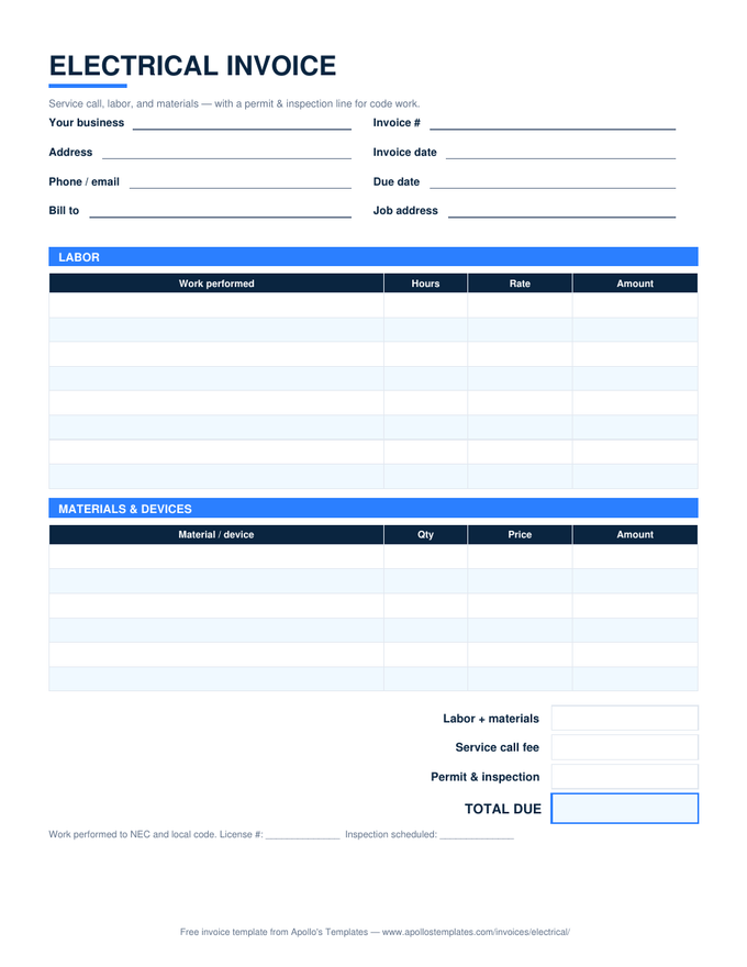 Electrical invoice with labor and materials tables plus service call and permit and inspection lines