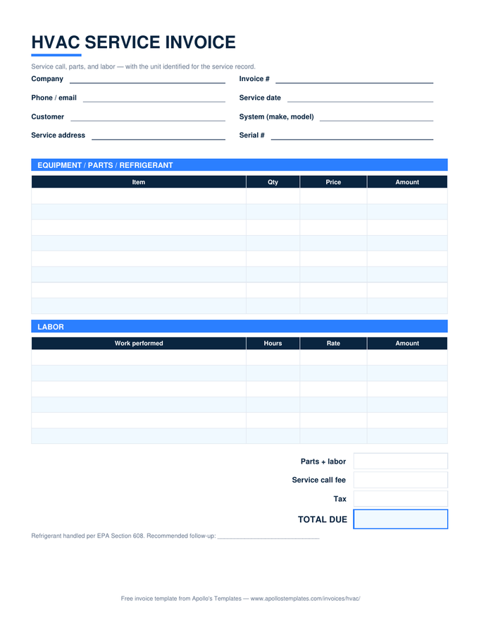 HVAC service invoice with equipment and labor tables, a service call fee line, and unit identification fields