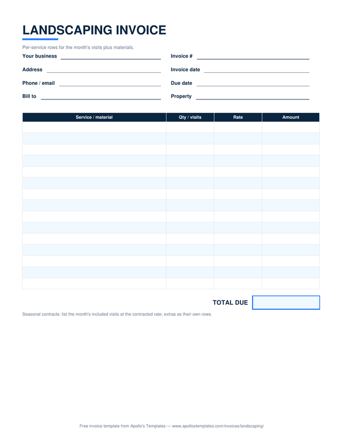 Landscaping invoice with per-service and materials rows and a total due box