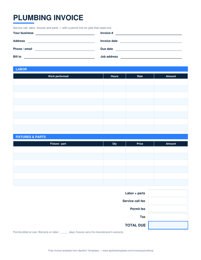 Plumbing invoice with labor and fixtures tables plus service call and permit fee lines