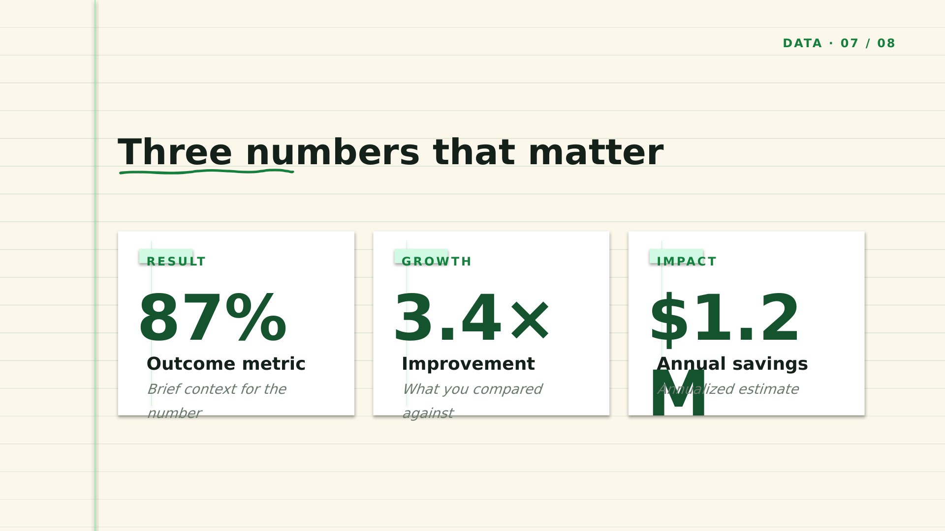 Coursebook — Forest Green slide 7: Three-stat data
