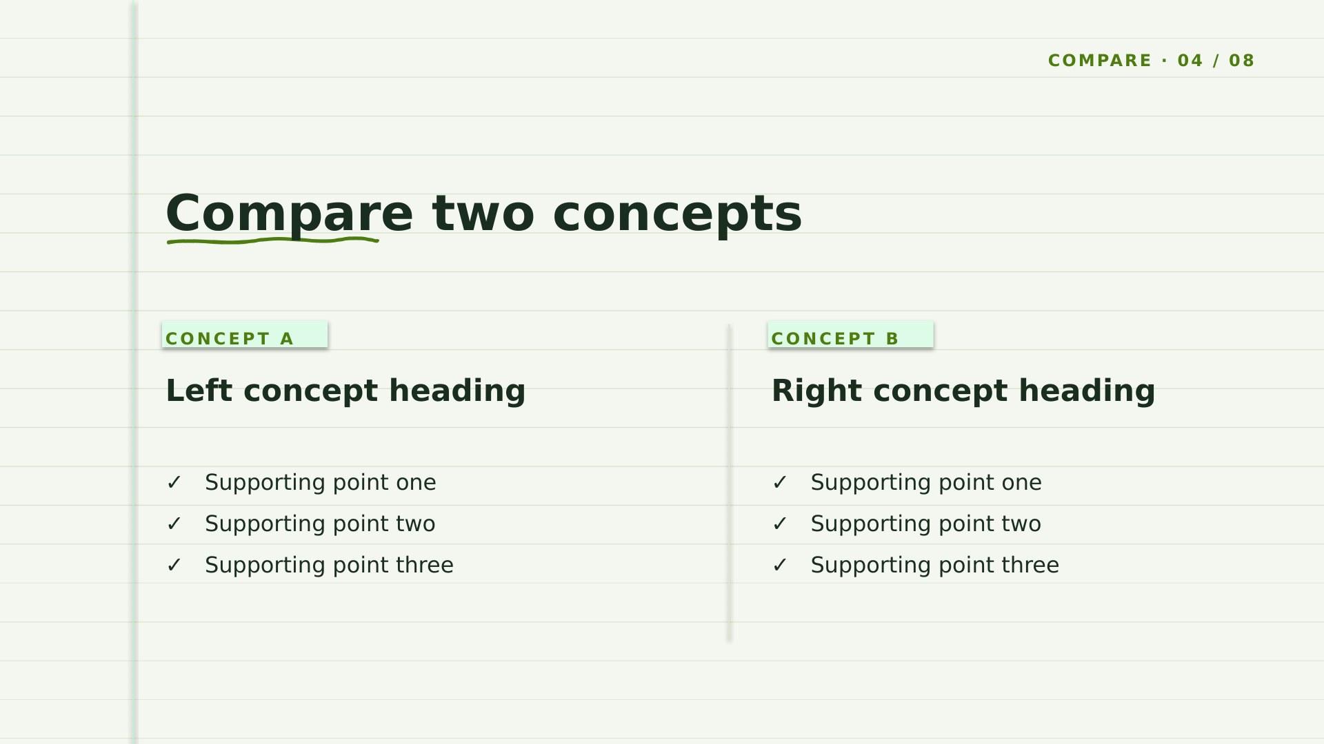 Coursebook — Sage slide 4: Two-concept compare