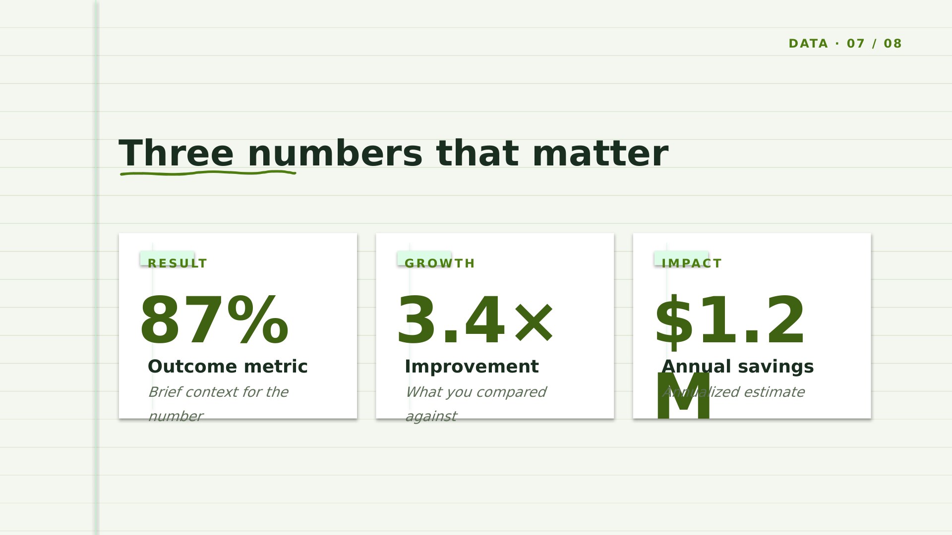 Coursebook — Sage slide 7: Three-stat data