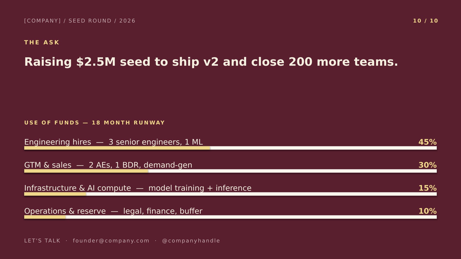 Spectrum — Curated Color Per Slide slide 10: Ask / Use of Funds