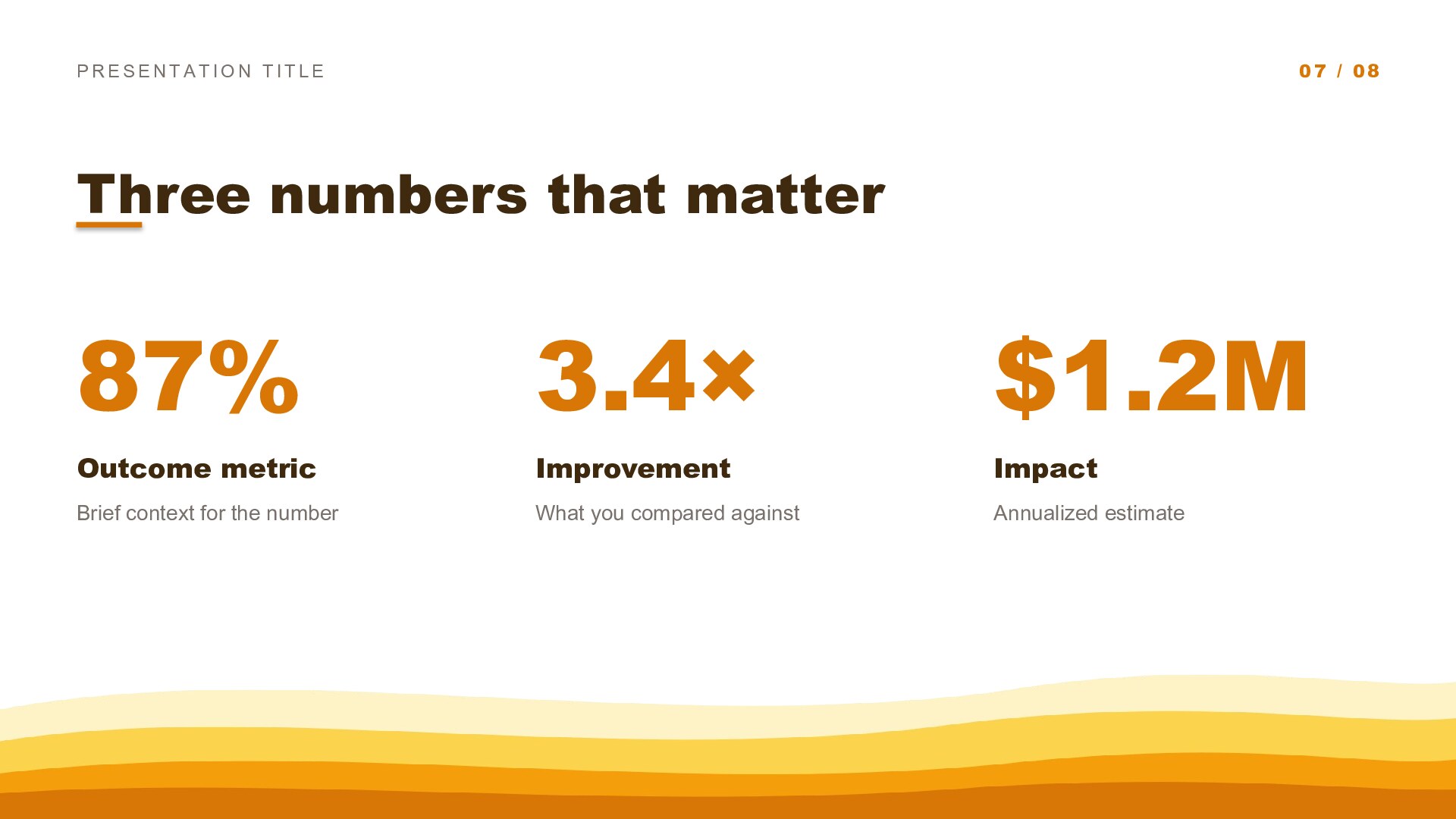 Waves — Gold slide 7: Three-stat data
