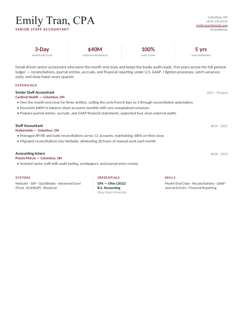 Ledger — Burgundy preview