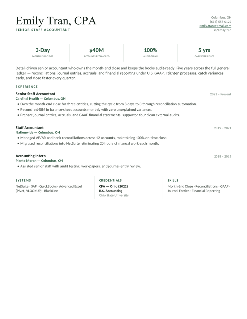 Ledger — Green preview